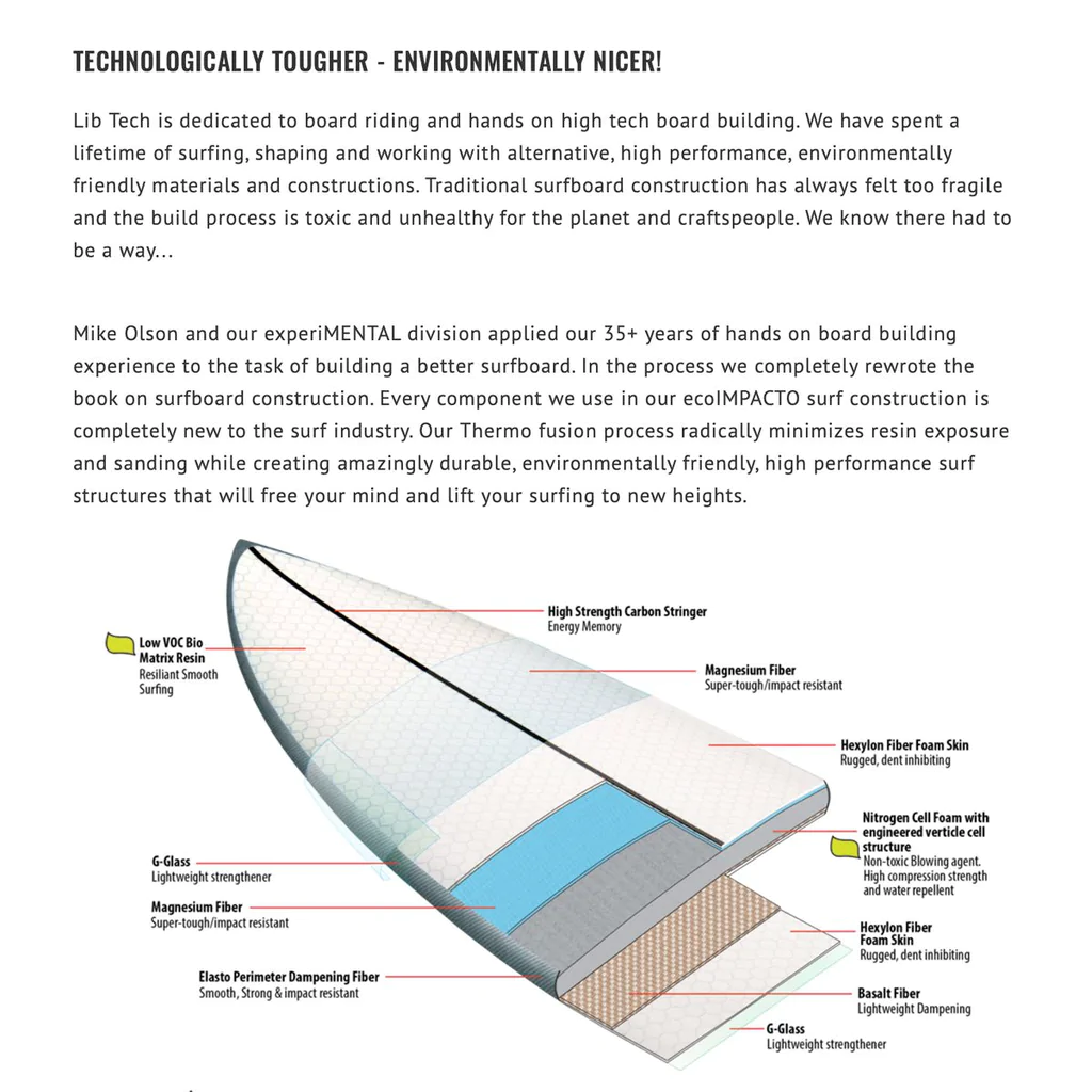 LIBTECH - LOST ROCKET REDUX 5'10 (FUTURE FINS COMPATIBLE)