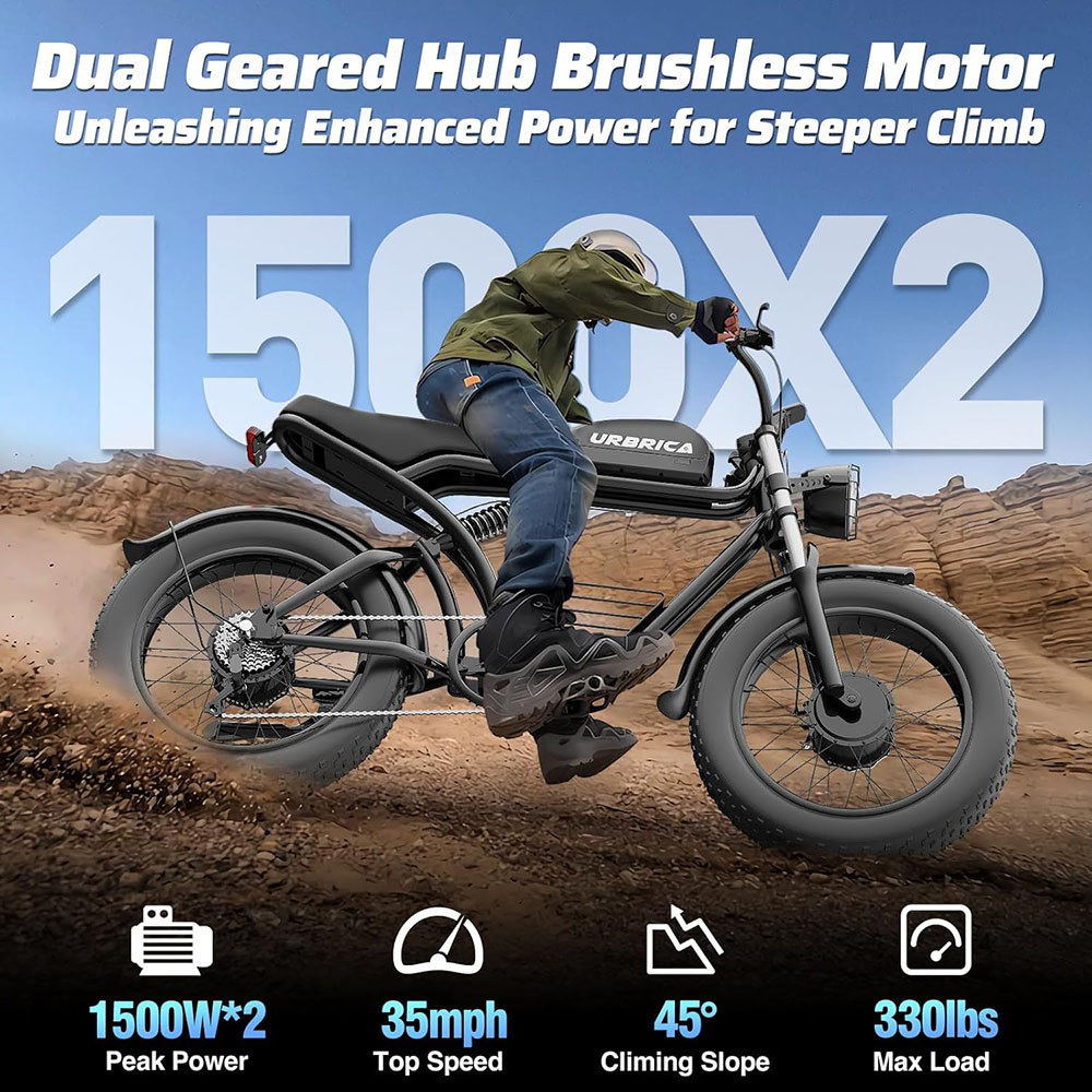 Electric Bike for Adults, 1500W 30MPH,48V 20/23AH